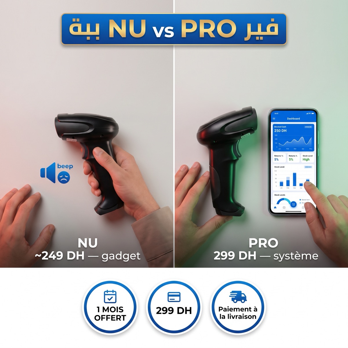Scanner nu vs scanner + système